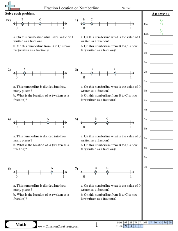 Fraction Worksheets - Determining Fraction Value on a Number Line worksheet